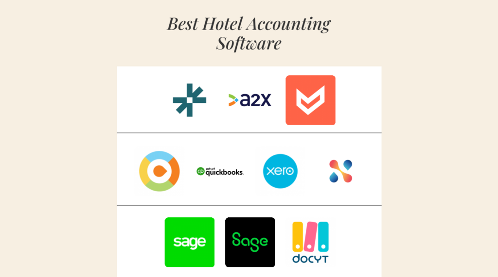 Best Best Hotel Accounting Software logos 85307